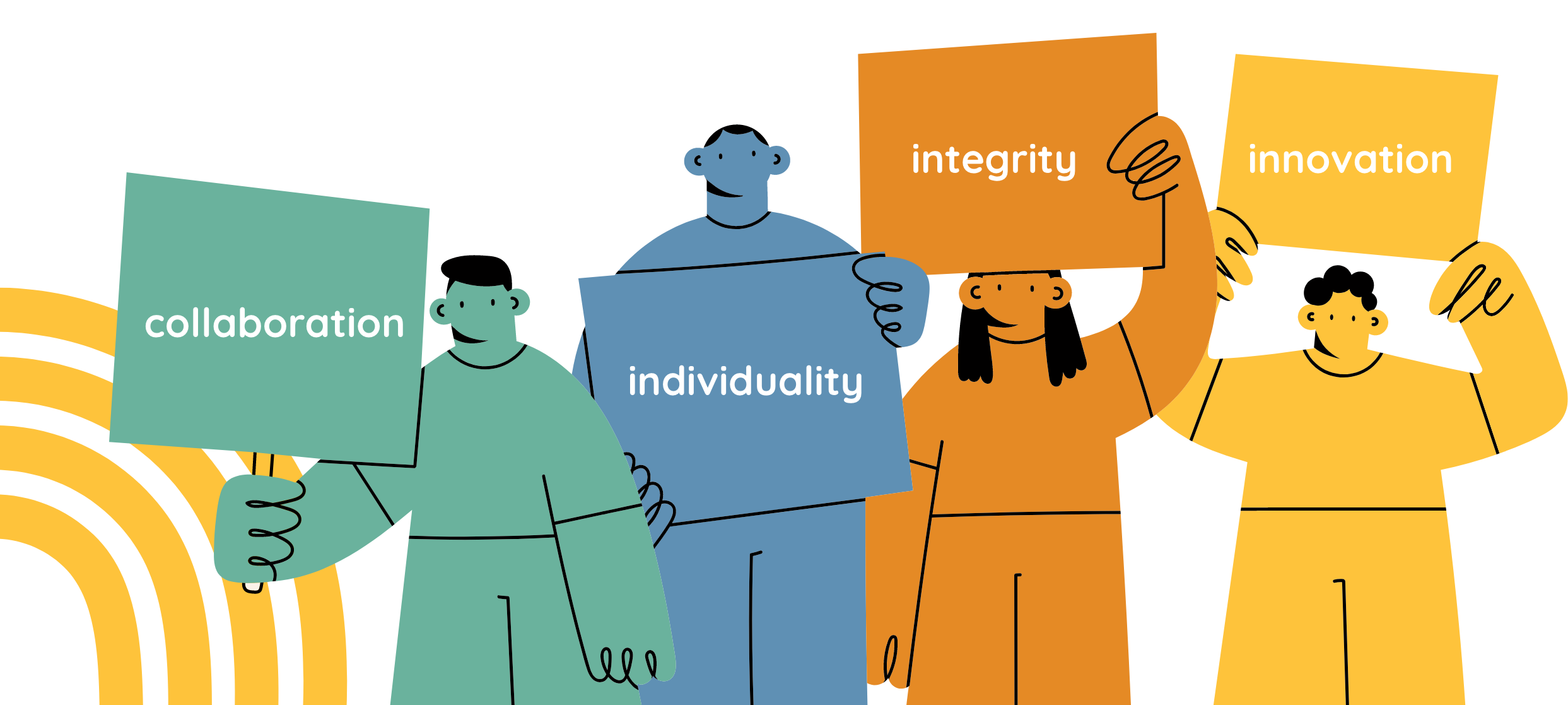 CSA Values graphic of four people each holding a sign with a value: collaboration, individuality, integrity, innovation